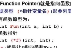 函数指针定义和赋值(一个指针赋值给另一个指针)