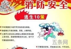 119消防安全知识竞赛题库(消防知识快问快答50题)