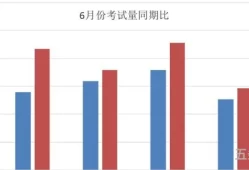 2023年驾照模拟考试题科目一