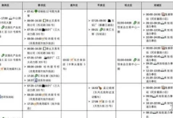 哈尔滨26号*公告(哈尔滨*最新通知)