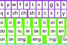 汉语拼音怎么读(汉语拼音字母表 26个 字母读法)