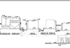 厂房地面处理工艺流程(厂房地面铺什么结实耐用)