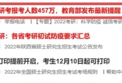 考研报名人数2022(2024考研难度最新消息公布热)