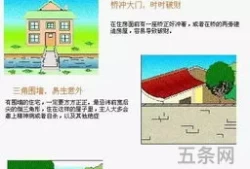 住宅风水口诀1000句(房子风水主要看什么)