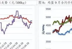 大胆猜想小心求证出处(大胆假设 小心求证原句)