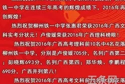 广西柳铁一中2023年高考成绩(柳铁一中985上线人数)