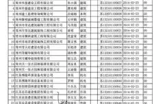 单位介绍信范文10篇(单位介绍信内容怎么写)