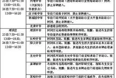 2016年中考时间陕西(陕西省2020年中考总分是多少)