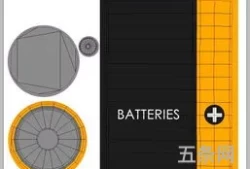 图形图像处理与三维模型制作的区别(三维建模和3d建模区别)