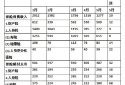 大学生职业能力测试题库及*(职业素质与能力考试题库)