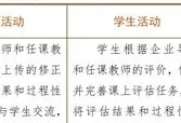 正比例教学反思不足之处及调整策略(教学反思范文大全简短)