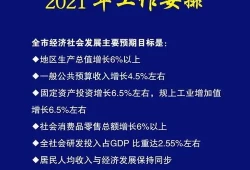 2021业务员工作计划和目标(销售内勤工作计划)