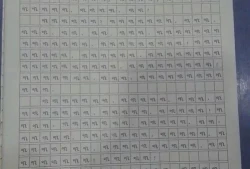 童年读后感作文500字作文(童年的读后感500字10篇)