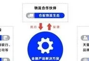 物流金融产品(全国冷链物流app)