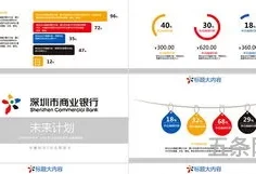 商业银行年度工作总结(2023年银行述职报告个人)