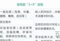 健康体检基本项目专家共识2022解读(年度健康体检)