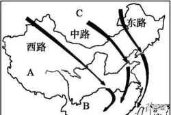 气旋反气旋的天气特征(台风是气旋还是反气旋)