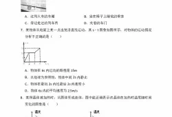 八年级物理期末试卷分析表(初二物理试卷分析反思)