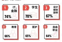 1068魂考题目(1068魂考郭麒麟视频)