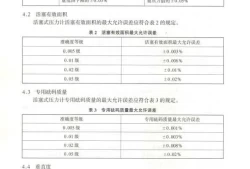 国家计量检定规程JJG577(流量计第三方检测报告)