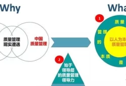 框架协议采购管理办法(框架协议采购的工作流程)