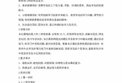 双手头后前掷实心球教学反思(投掷教学反思简短)