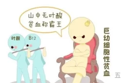 嗜睡*没*容易疲劳头晕反复低烧胃不舒服