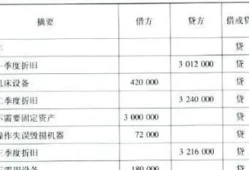 累计净值计算公式(单位净值1.023一万元一天多少)