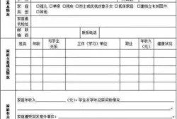 国家一等助学金申请条件(一等助学金的评定标准)