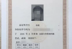 成人学士学位外语水平考试是什么(成人本科学士学位英语考试)