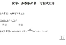 高一化学必修一化学方程式总结(化学必修一练透*)