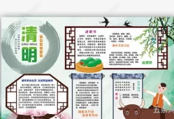 缅怀先烈小报内容怎么写(缅怀先烈手抄报文字)