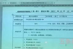 就业论文1500字(大学生就业难七大原因)