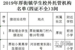 全托管证书什么意思(自考全程托管有拿到学历的吗)