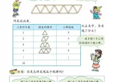 6年级下册数学目录(6年级数学上册知识点归纳)