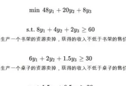 对偶问题和对偶变量的经济意义(对偶变量是什么意思)