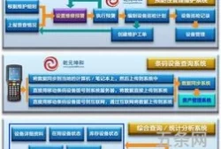 固定资产管理办法2023版本(固定资产认定标准2023)