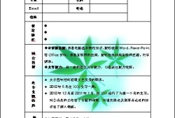 简历自我评价精简50字(简历表格 个人简历)