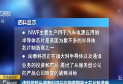 康赛集团和闻泰科技的关系(闻泰科技公司介绍)