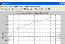 simulink巴特沃斯滤波器仿真(巴特沃斯滤波器原理)