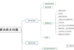 有价值的新闻和看法英语(新闻的重要性英语作文)