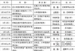 幼儿园小班学期计划目标(幼儿园小班工作计划包括哪些内容)