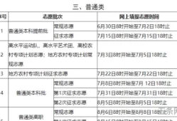 2021高考成绩查询时间福建(高考成绩查询官网入口)