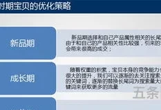 标题优化在哪里打开(SEO标题优化)