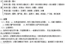 人教版初中化学知识点总结(九上化学第五单元知识点总结)