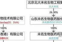 *科兴怎么了(科兴董事长上吊)